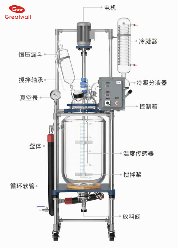玻璃反應器玻璃厚度越厚越好嗎？